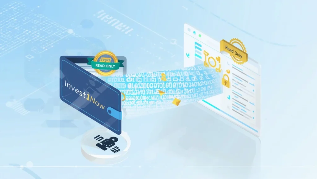 Diagram of Invest1Now's non-custodial read-only data integration, showing encrypted syncing with a user's digital wallet. 