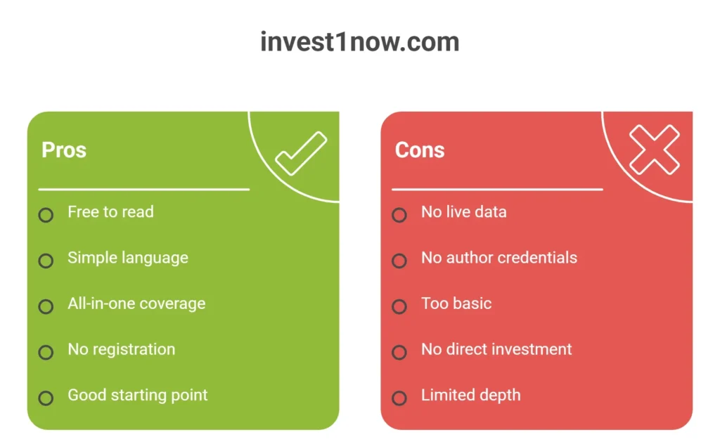 pros and cons of invest1now.com investment blog for beginners