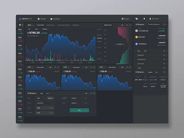 crypto30x.com trading platform overview 2026