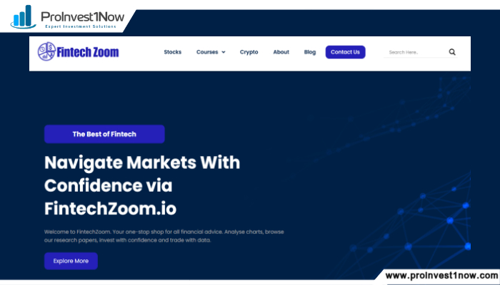 intechZoom .io market dashboard 2025